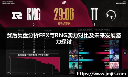 赛后复盘分析FPX与RNG实力对比及未来发展潜力探讨