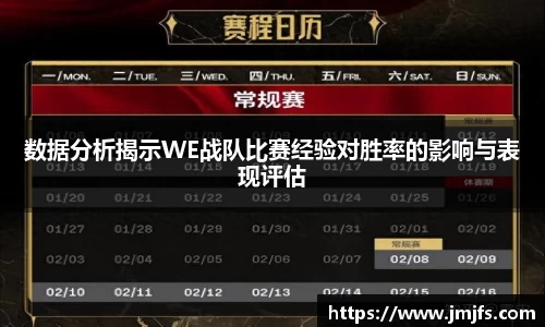 数据分析揭示WE战队比赛经验对胜率的影响与表现评估