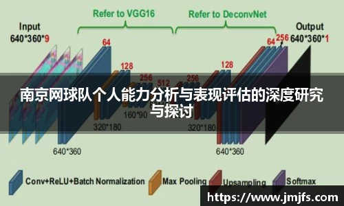 南京网球队个人能力分析与表现评估的深度研究与探讨