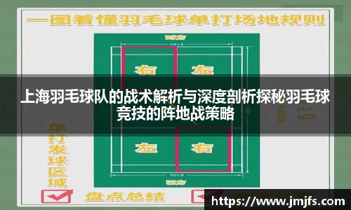 上海羽毛球队的战术解析与深度剖析探秘羽毛球竞技的阵地战策略