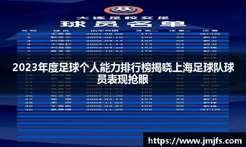 2023年度足球个人能力排行榜揭晓上海足球队球员表现抢眼