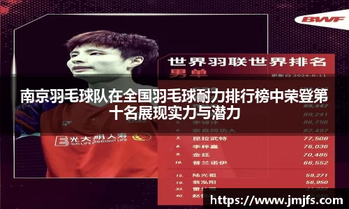 南京羽毛球队在全国羽毛球耐力排行榜中荣登第十名展现实力与潜力